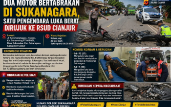 Dua Motor Bertabrakan di Sukanagara, Satu Pengendara Luka Berat Dirujuk ke RSUD Cianjur