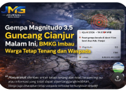 Gempa Magnitudo 3,5 Guncang Cianjur Malam Ini, BMKG Imbau Warga Tetap Tenang dan Waspada