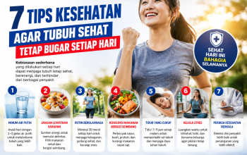 Tips Kesehatan: Rahasia Tubuh Sehat dan Fit Sepanjang Hari